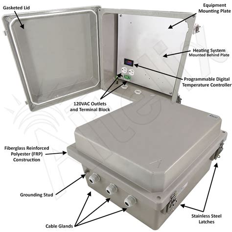 Heated Weatherproof Enclosures 